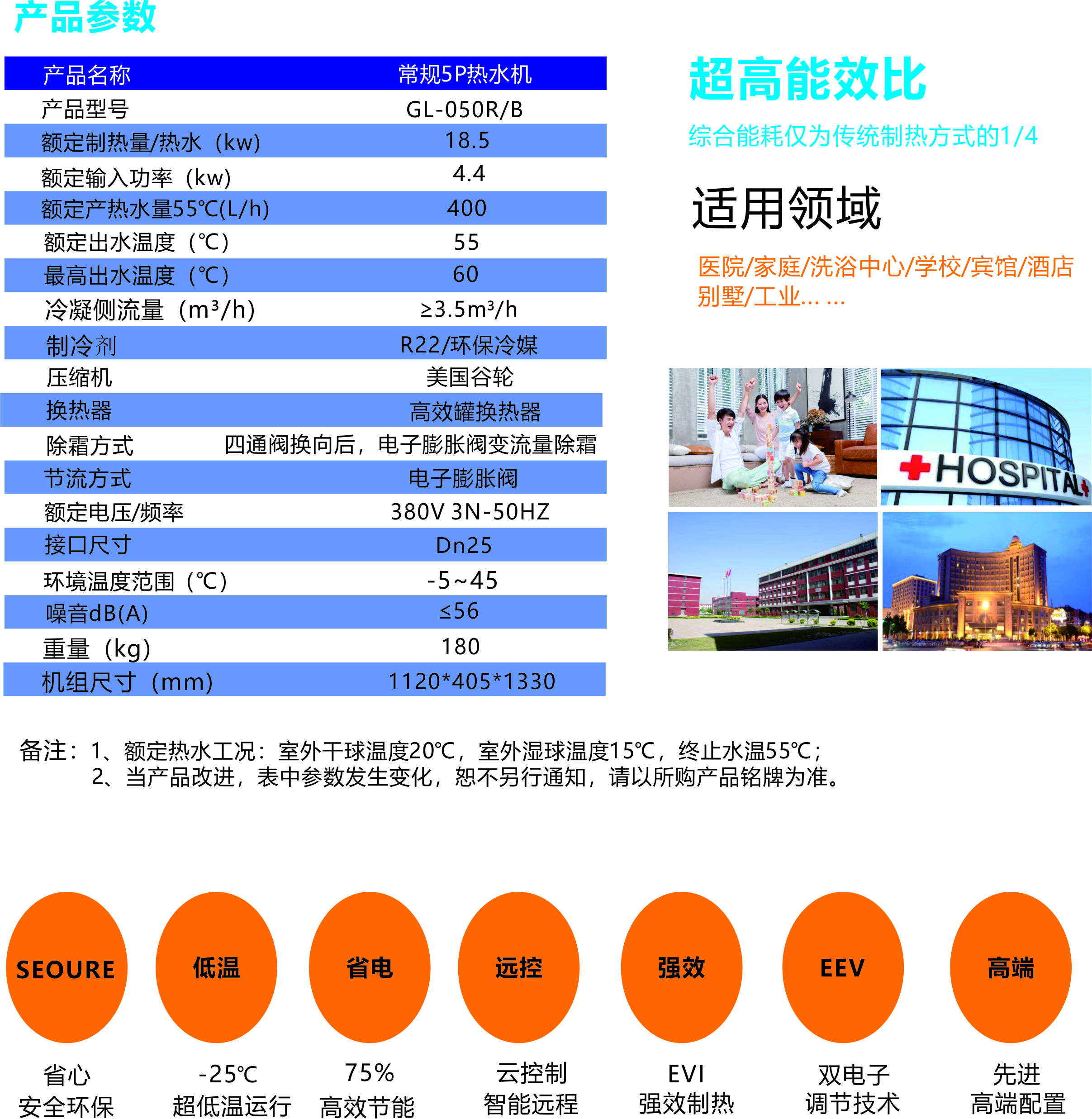 5P侧出风.jpg