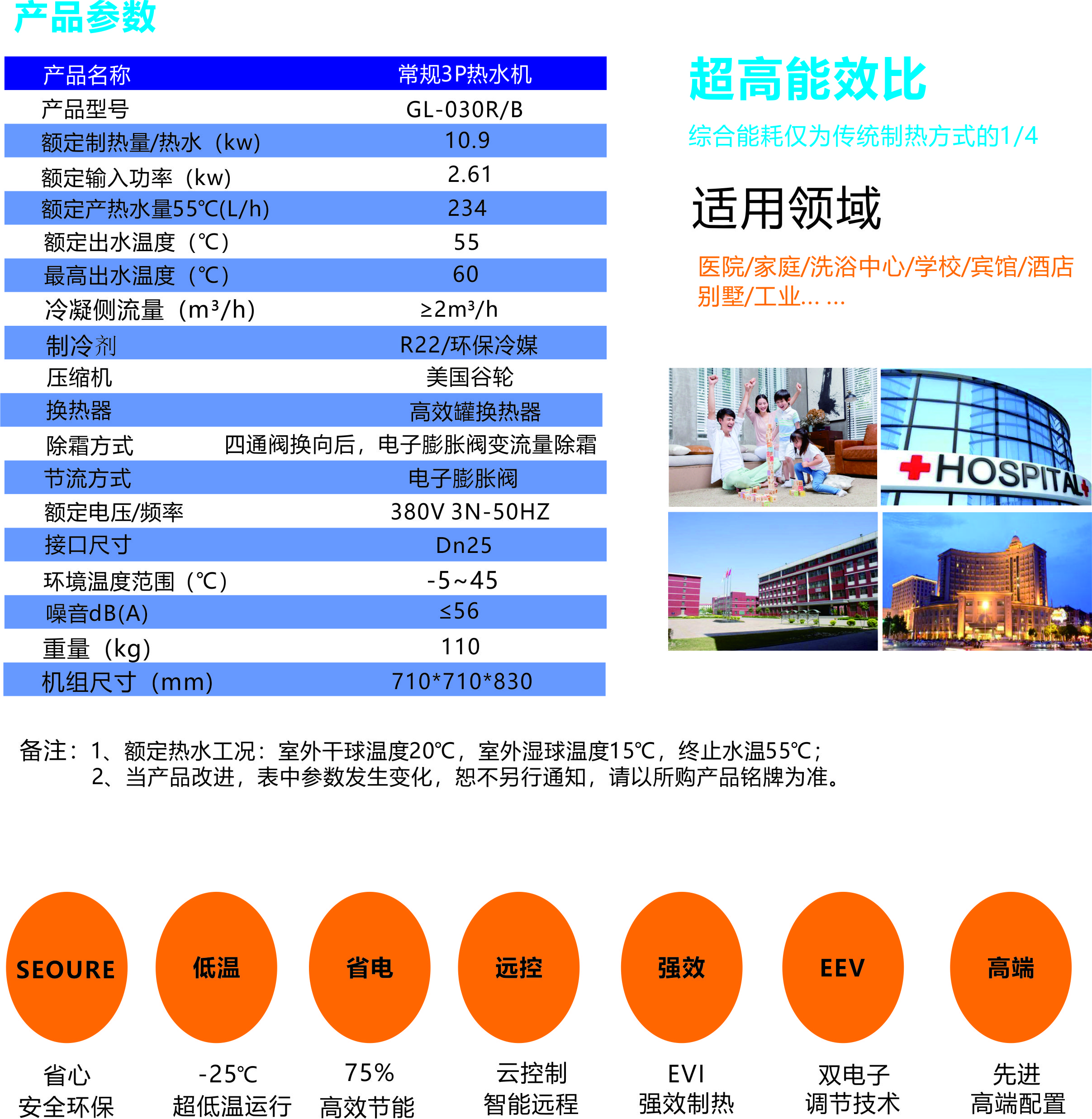 3P循环机.jpg