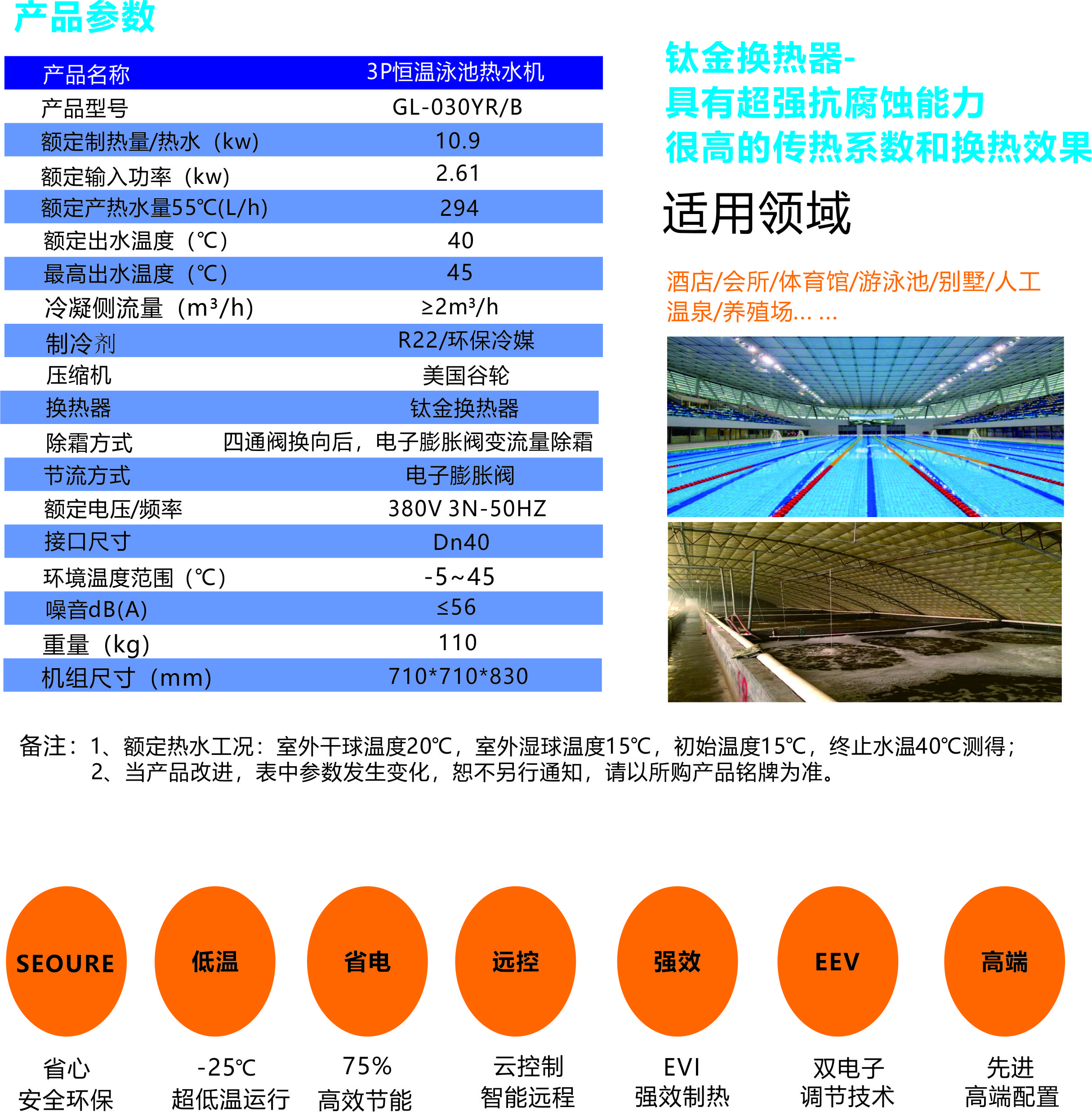 3P泳池机.jpg