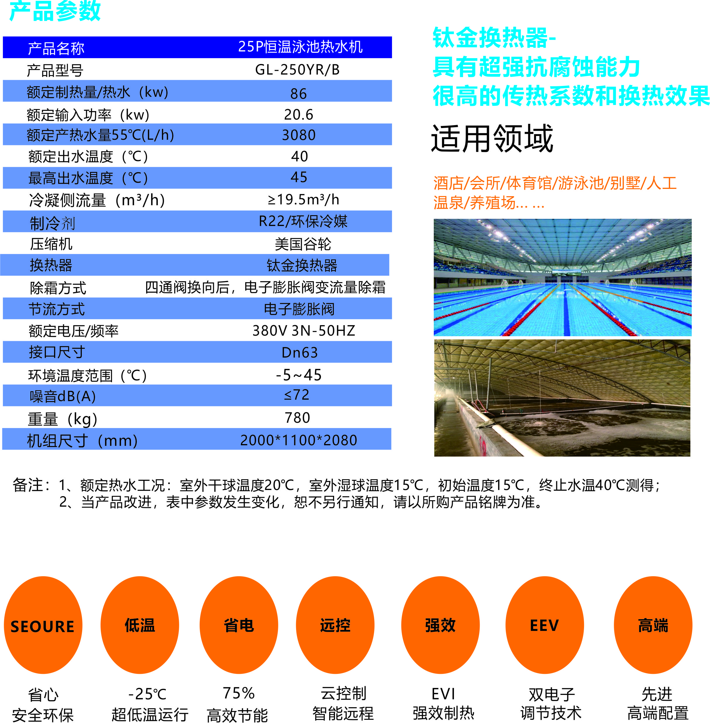 25P泳池机.jpg