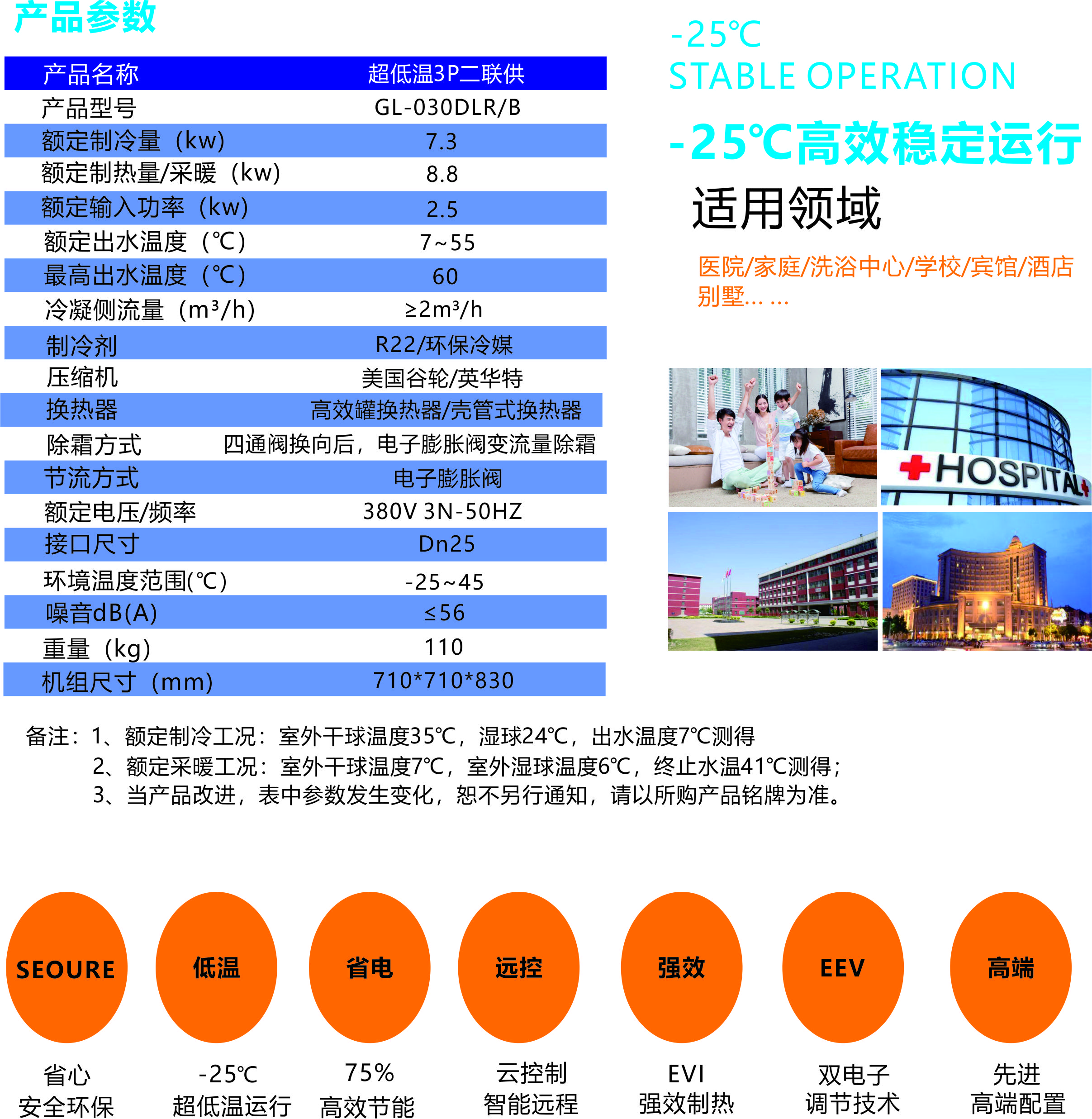3P二联供.jpg