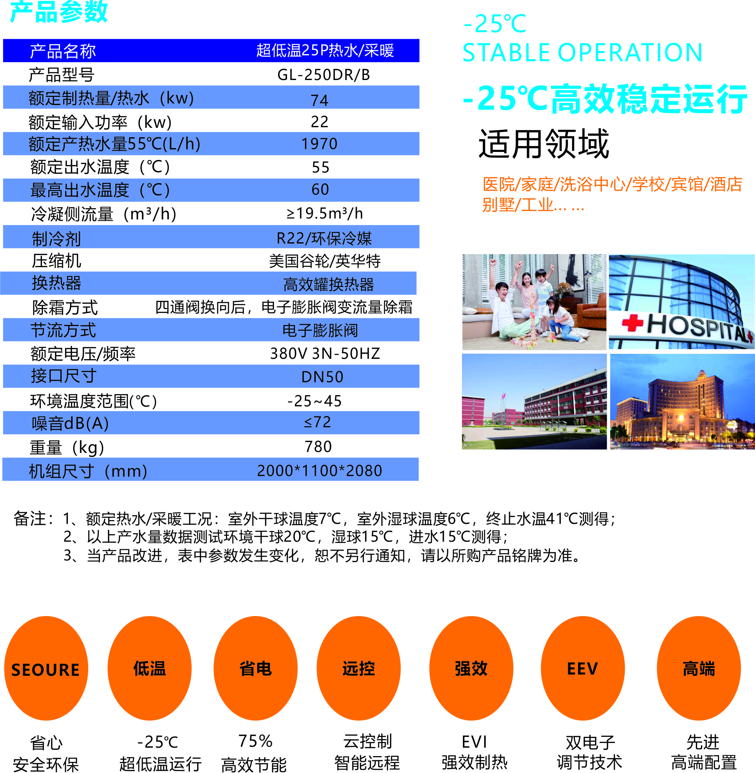25P超低温热水采暖.jpg