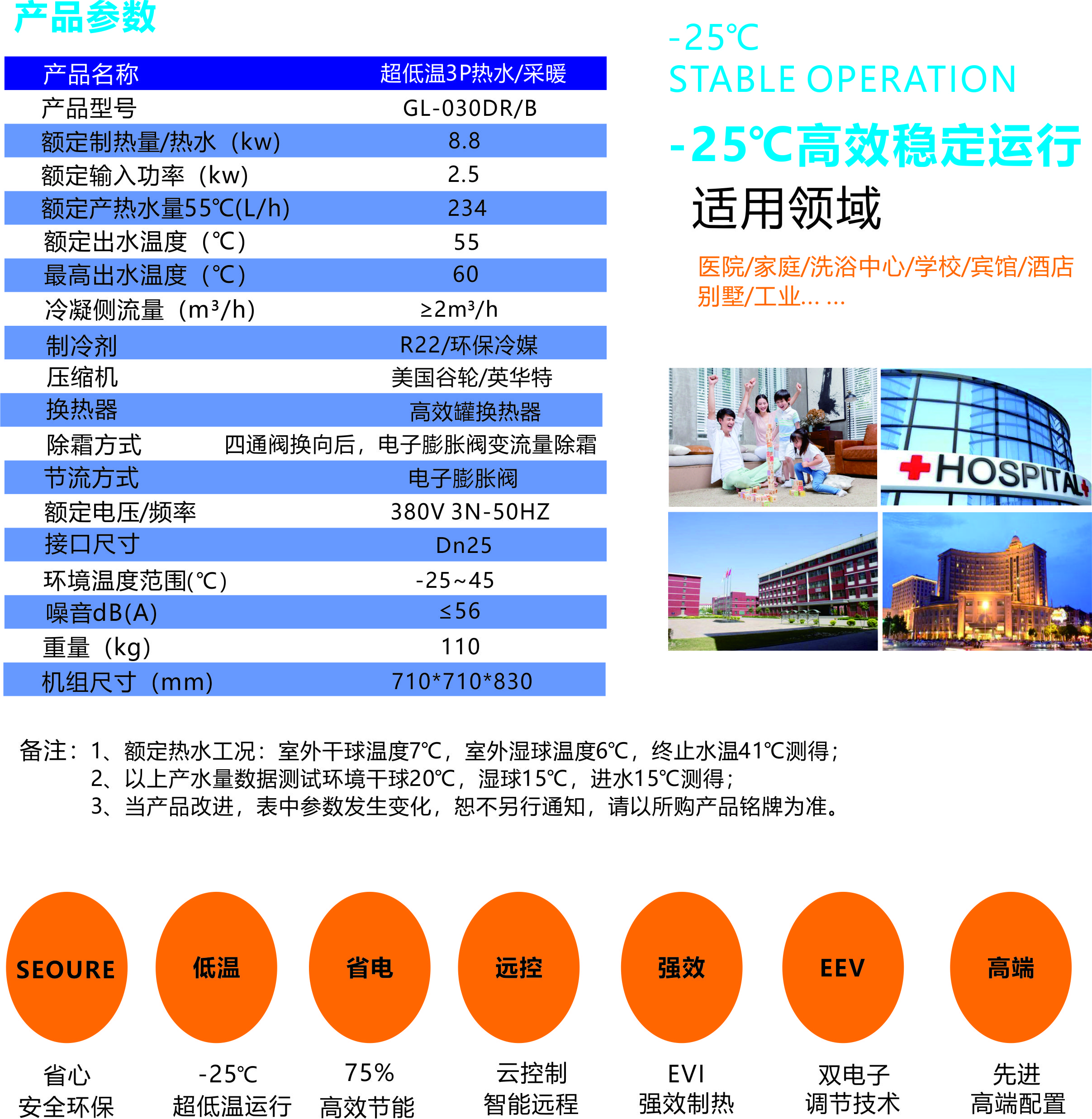 3P超低温热水采暖.jpg