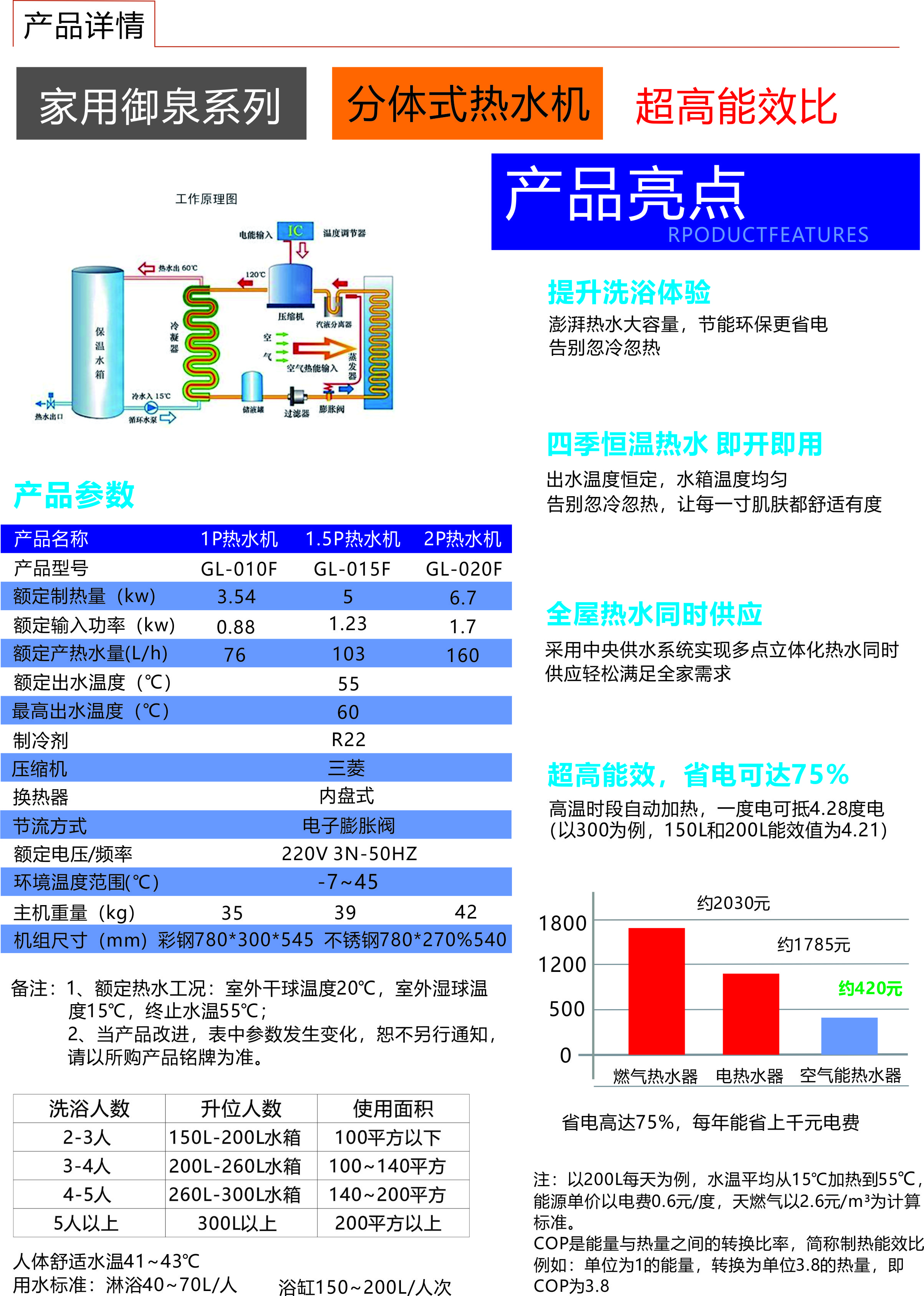 家用氟循环.jpg