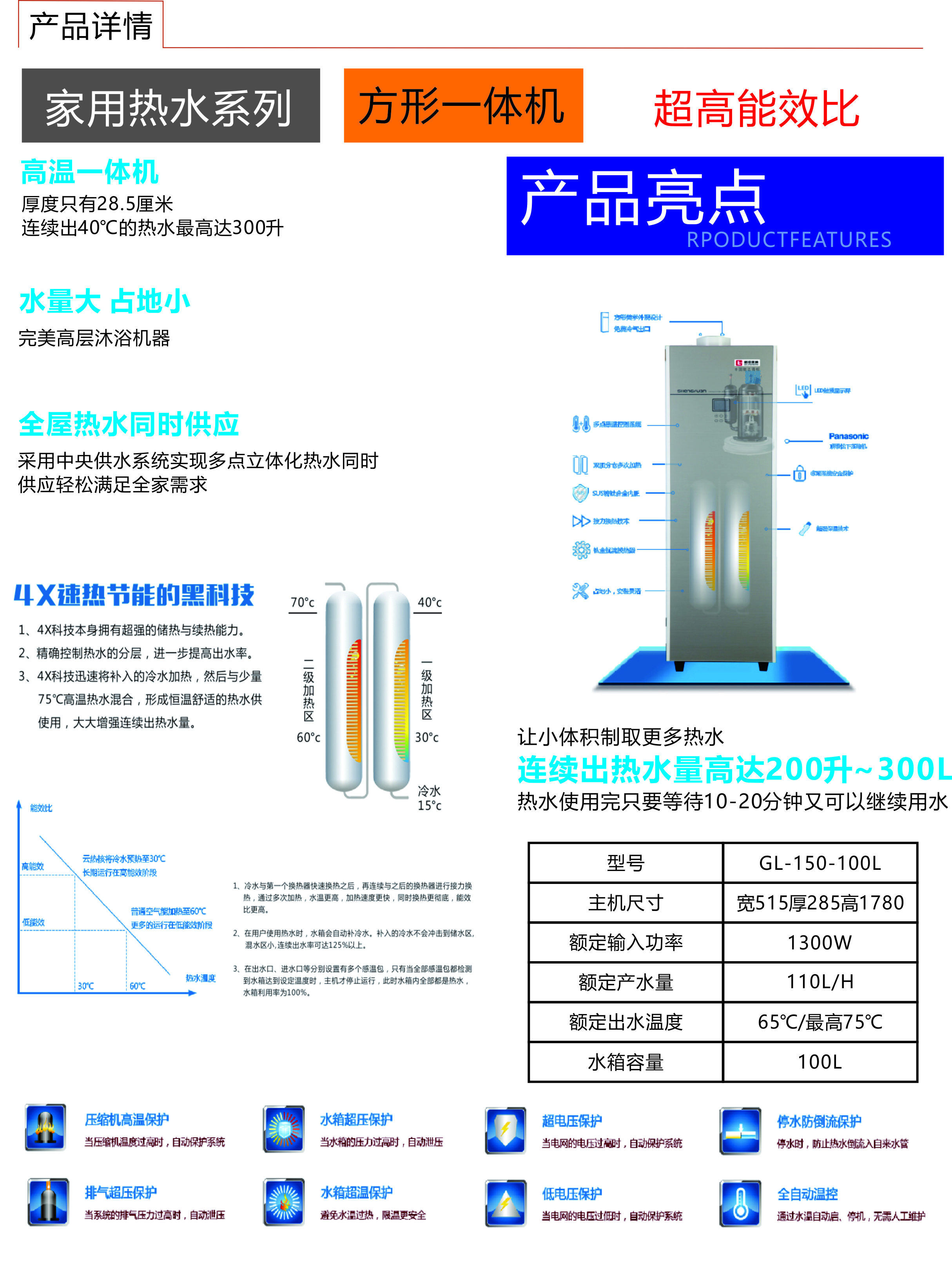 方形一体机.jpg
